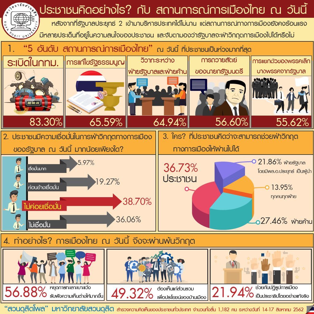 ข่าวสารล่าสุดเรื่องงานอดิเรก